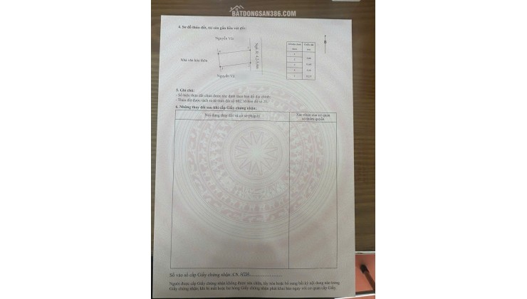 1.0x tỷ 60.2m2 Vũ Vị Minh Tân Kiến Thụy Zalo 0567222555