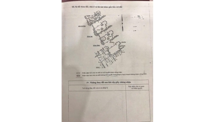 Mặt Tiền Đỗ Quang Đẩu, P.Phạm Ngũ Lão, Q.1: DT 7.5x18.2m, Giá Chỉ 85 Tỷ. Liên Hệ: O981.699.932 Chính Chủ