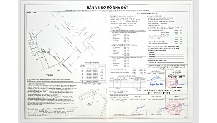 Chính Chủ Bán Mặt Tiền Dương Quảng Hàm, P1, Gò Vấp: DT 5x15.7m, Giá Chỉ 40 Tỷ. Liên Hệ: O981.699.932
