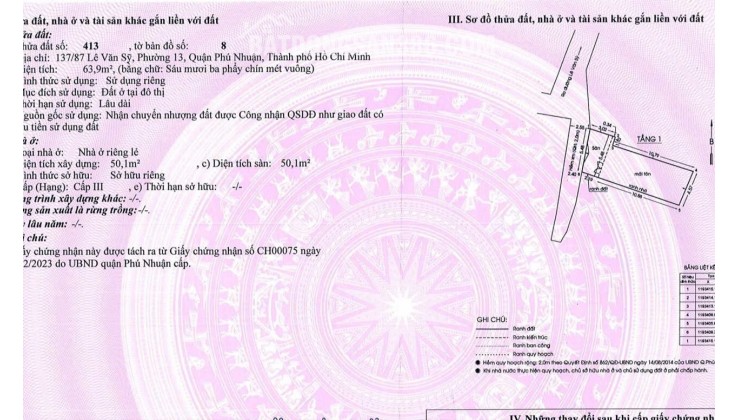 Chính Chủ Bán HXH Lê Văn Sỹ, P.13, Phú Nhuận: DT 5.3x14m, Giá Tốt Chỉ 7,9 Tỷ - Vị Trí Đẹp, Tiềm Năng Tăng Giá Cao!