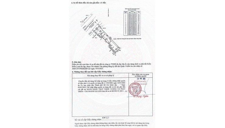 Chính Chủ Bán Mặt Tiền Tú Xương, P. Võ Thị Sáu, Q.3: DT 6.4x22m, Giá 98.4 Tỷ