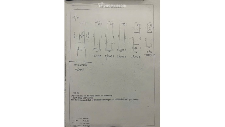 Mặt Tiền Gò Dầu Tân Phú: 4x21m, Kinh Doanh Đỉnh, Giá Tốt Chỉ 17,6 Tỷ!