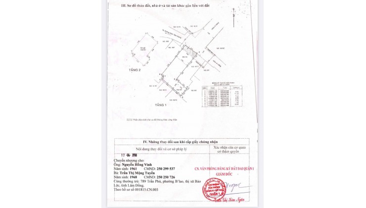 Bán Nhà Hẻm Xe Hơi 16/9 Đinh Tiên Hoàng, Tân Định