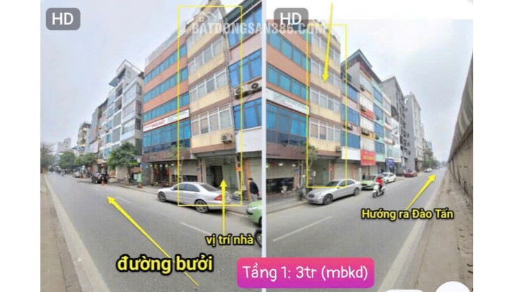 CHO THUÊ PHÒNG TRỌ FULL NỘI THẤT ĐƯỜNG BƯỞI -BA ĐÌNH