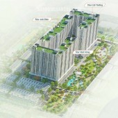 Sở hữu căn hộ K-Home chỉ với 20% – Thanh toán nhẹ nhàng