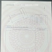 1.7x tỷ – 71.2m2 Ngõ 78 Tư Thủy Hòa Nghĩa Zalo 0567222555