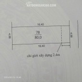 CHÍNH CHỦ GỬI BÁN – KHU ĐẤU GIÁ X2, ĐỒNG NHÂN – HẢI BỐI (Vĩnh Thanh)