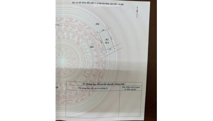 Đất  nền đẹp cạnh ĐH Quốc gia,đh FPT  và Công nghệ cao Hà nội,giá từ 4x triệu/m