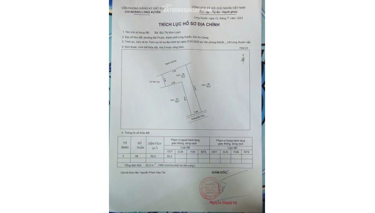 Bán 54m2 Đất Nền Tặng Nhà Tại Phường Mỹ Phước, Thành Phố Long Xuyên, Tỉnh An Giang