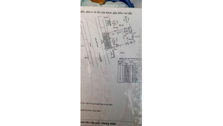 Chính Chủ Bán Mặt Tiền Quốc Hương, Thảo Điền, Quận 2: DT 9x25.3m, Giá Tốt 72 tỷ!