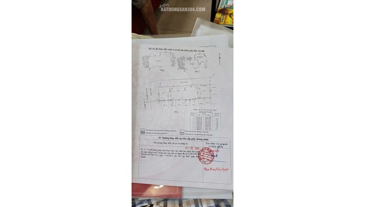 Chính Chủ Bán HXH Điện Biên Phủ, P.15, Bình Thạnh: DT 8x30m, Giá Tốt Chỉ 60 Tỷ!