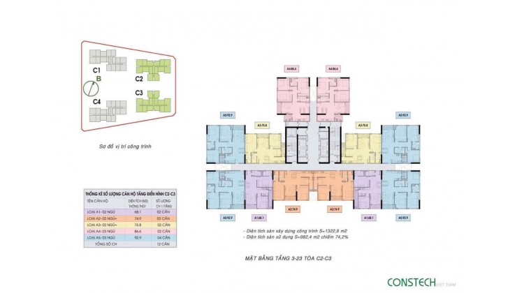 CHÍNH THỨC NHẬN BOOKING DỰ ÁN 