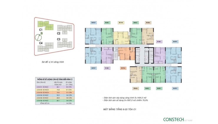 CHÍNH THỨC NHẬN BOOKING DỰ ÁN 
