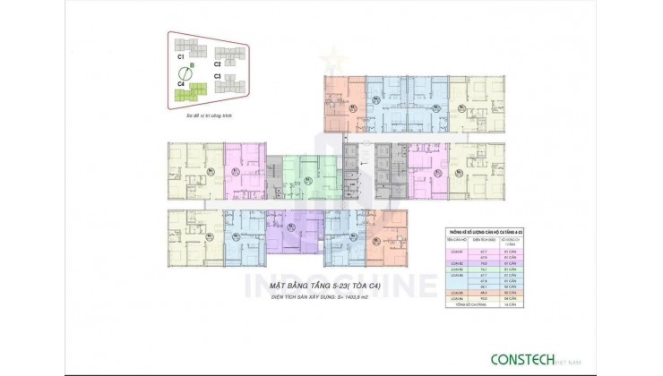 An Bình Home land Hà Đông, Booking sớm chọn căn chọn tầng LH: 093.198.2626