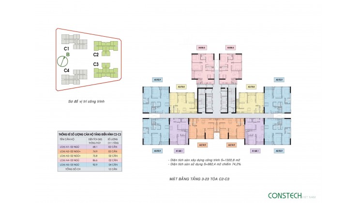 Quỹ 20 căn ngoại giao An Bình Home Land cho khách hàng booking sớm và khớp căn T10/2025