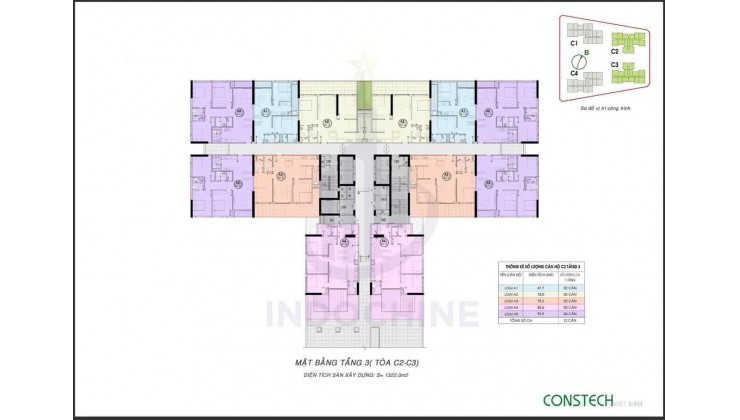 BÁN 9 XUẤT NGOẠI GIAO CHỌN CĂN, CHỌN TẦNG CHUNG CƯ AN BÌNH HOME LAND