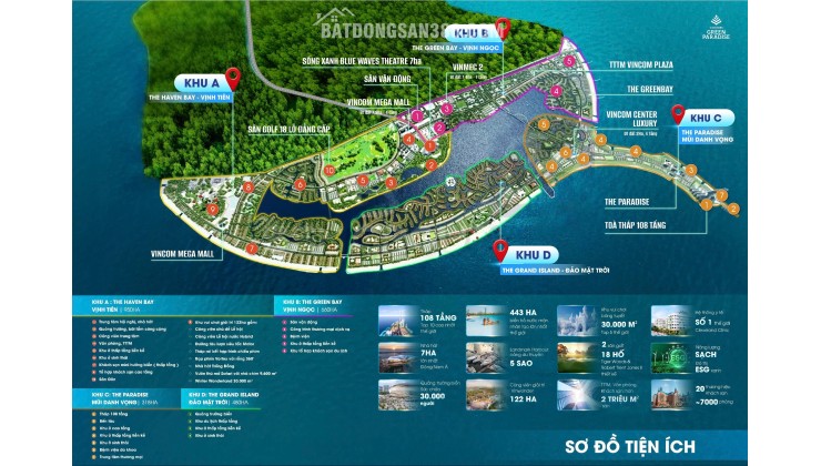 VINHOME GREEN PARADISE – SIÊU ĐÔ THỊ LẤN BIỂN ĐẦU TIÊN TẠI VIỆT NAM