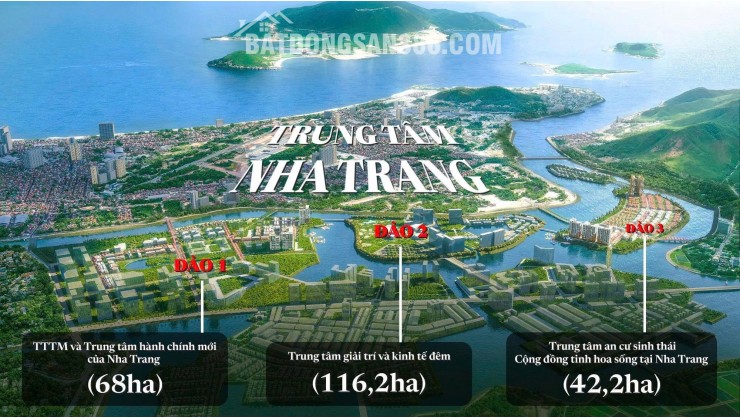 CHÍNH THỨC NHẬN BOOKING KHU ĐÔ THỊ HỖN HỢP THÀNH PHỐ NHA TRANG