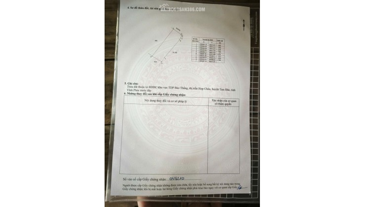 Chính Chủ Cần Bán Lô Đất Trung Tâm TDP Bảo Thắng, TT Hợp Châu, Huyện Tam Đảo - Vĩnh Phúc