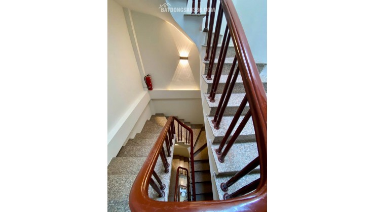 40M RA Ô TÔ TRÁNH - TRẦN DUY HƯNG 38M2- 5TẦNG - NHỈNH 9TỶ NHÀ MỚI ĐẸP - NỘI THẤT SỊN