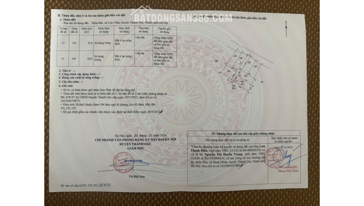 NHÀ ĐẸP- GIÁ TỐT CẦN BÁN NHANH NHÀ 4 TẦNG ĐẸP LONG LANH – GIÁ CHỈ HƠN 3 TỶ tại huyện Thanh Oai, Tp Hà Nội