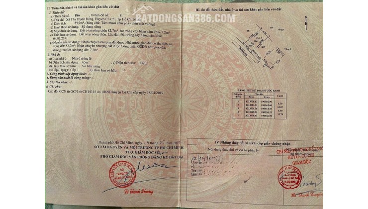 NHÀ ĐẸP – GIÁ TỐT  – CHÍNH CHỦ CẦN BÁN NHÀ XÂY MỚI 100% TẠI Tân Thạnh Đông, Củ Chi, HCM