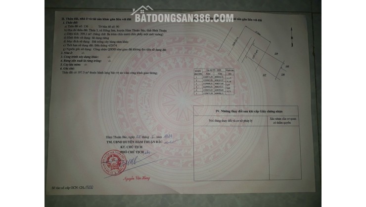 ĐẤT ĐẸP – GIÁ TỐT  – CHÍNH CHỦ BÁN Tại Xã Hồng Sơn, Hàm Thuận Bắc Bình Thuận