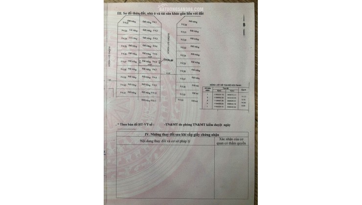 ĐẤT DỰ ÁN - CHÍNH CHỦ CẦN BÁN TẠI Eco Green Sài Gòn, Nguyễn Văn Linh, Tân Thuận Tây, Quận 7, HCM