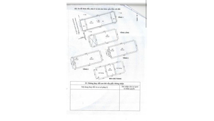 BÁN NHÀ TRỌ KDC BẾN LỨC (CHỢ BÌNH ĐIỀN) 240M2 SHR 25TỶ. LH:0866977572.