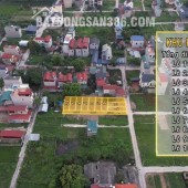 BÁN ĐẤT TỔ 10 (ẤP TRE, XÃ QUANG MINH, HN)-ÔTÔ VÀO ĐẤT, 100% THỔ CƯ, GIÁ ĐẦU TƯ (chỉ 2.6tỷ/lô)