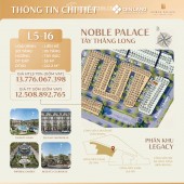 Noble Palace Tây Thăng Long – Nơi sống tiện nghi giữa lòng đô thị mới