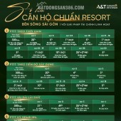  THÔNG BÁO CHÍNH SÁCH ƯU ĐÃI KHỦNG – A&T SAIGON RIVERSIDE 