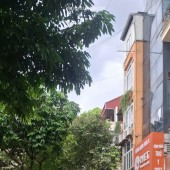 BÁN ĐẤT MẶT PHỐ LÊ LỢI – TRUNG TÂM HÀ ĐÔNG