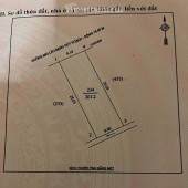 Bán lô 201m2 mặt tiền 8m kinh doanh Mai Lão Bạng - Nghi Phú, TP Vinh