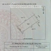 Bán 191m2 đất Đẹp Mặt đường 24m ( Đông Du ) - Hưng Lộc - P. Vinh Lộc