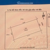 Bán 136m2 đất đẹp Lối 2 Trương Văn Lĩnh - Nghi Phú - P. Vinh Phú