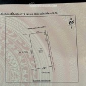 Bán nhà 2 tầng 82m2 mặt đường An Dương Vương, P. Trường Thi, Tp Vinh