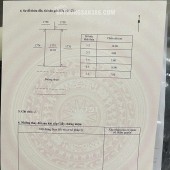 HOT HOT - CẦN BÁN LÔ Đất dự án An Lộc Phát  TẠI Xã Nghĩa Hà, Thành phố Quảng Ngãi, Quảng Ngãi