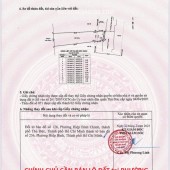 VỊ TRÍ ĐẸP – GIÁ TỐT  – CHÍNH CHỦ CẦN BÁN LÔ ĐẤT tại PHƯỜNG HIỆP BÌNH CHÁNH, THỦ ĐỨC, TPHCM