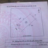 Bán 165m2 đất Lô Góc Đẹp mặt đường Minh Tân - Hưng Bình ( P. Thành Vinh )