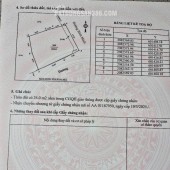 Bán Đất 385m2 mặt đường Bình Minh, Cửa Lò - gần Cảng Cửa Lò