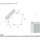 ĐẤT ĐẸP – GIÁ TỐT – CHÍNH CHỦ CẦN BÁN Tại Đường Quốc lộ Quản lộ Phụng Hiệp, Phường 2