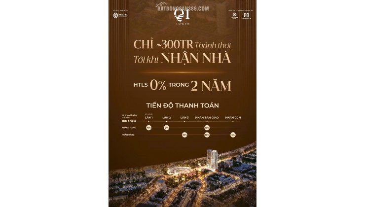 Quy Nhơn-Bán Căn Hộ Tòa Nhà Q1 Tower Điểm đầu tư lý tưởng