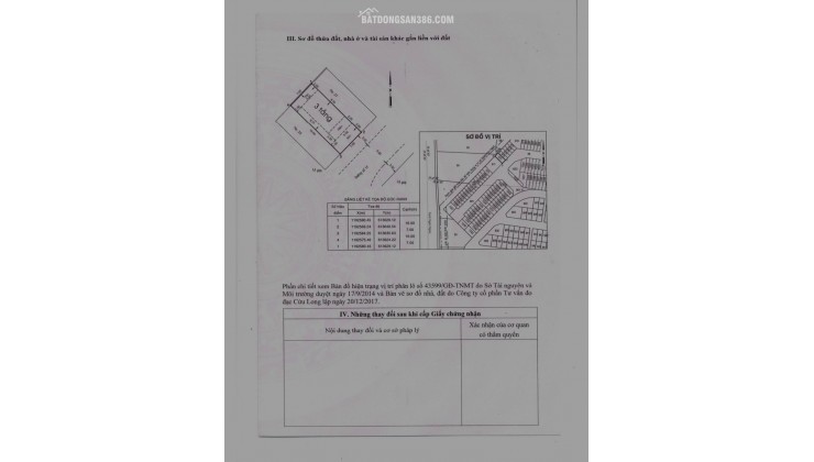 Chính chủ càn bán gấp căn nhà Khang Điền MELOSA , Tp Thủ Đức , TPHCM