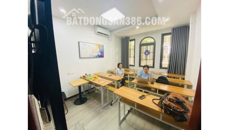 BÁN NHÀ PHÂN LÔ CẦU GIẤY - Ô TÔ ĐỖ CỬA, VỈA HÈ - ĐANG CHO THUÊ 21 TRIỆU