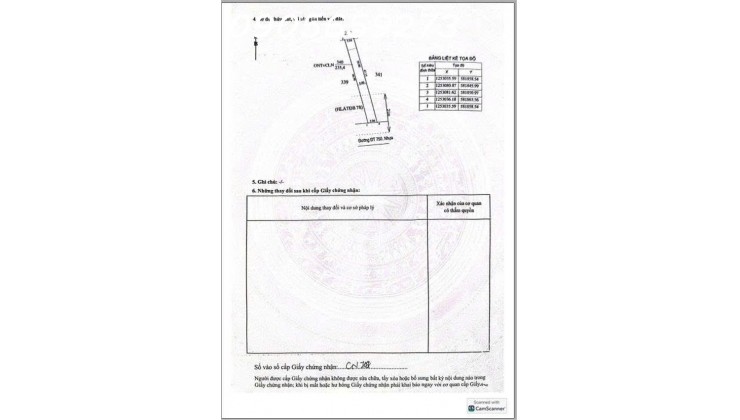 Cần bán gấp 650m2 (15x42) có 300m2 thổ cư tại DT750 - Long hòa DầuTiếng