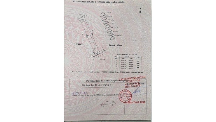 NHÀ TRỌ Vị TrÍ ĐẸP - ĐẦU TƯ SINH LỜI CAO Bán Dãy Trọ 7 phòng Xã Tân Thạnh Đông Củ Chi, HCM