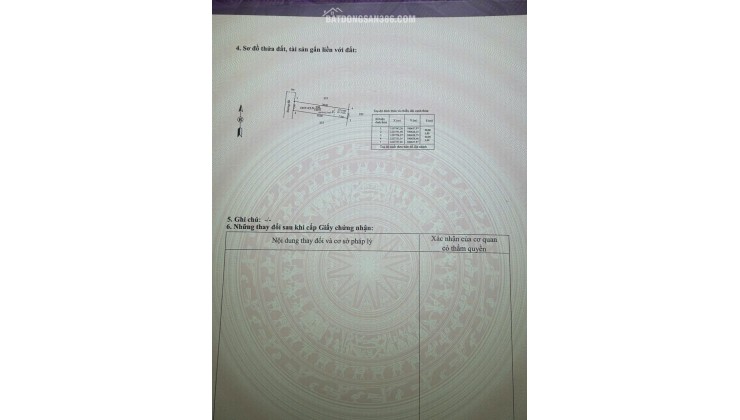 ĐẦU TƯ SINH LỜI - Chính Chủ Bán Đất Vị Trí Đắc Địa Tại Phường 2 Thành Phố Tây Ninh