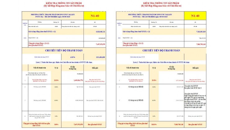 Nhà phố BCONS UNI VALLEY – Nơi an cư, chốn đầu tư lý tưởng