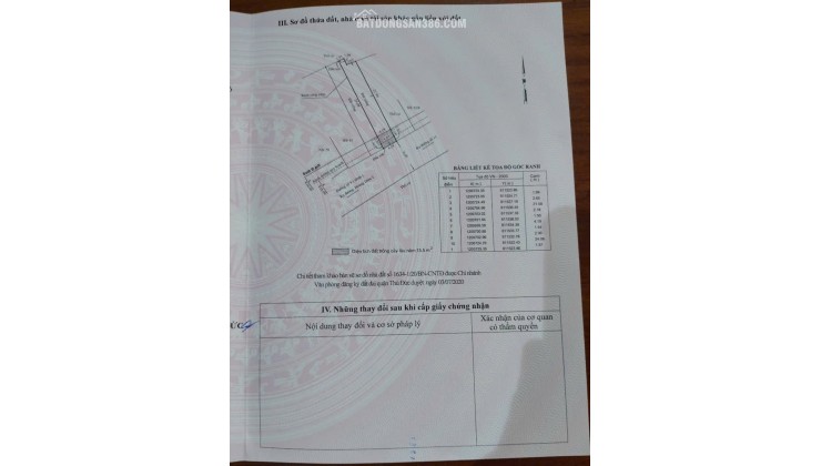 ĐẤT ĐẸP - GIÁ TỐT - Bán 2 Lô Đất Tiềm Năng Đường số 8, phường Linh Trung, Thủ Đức, HCM